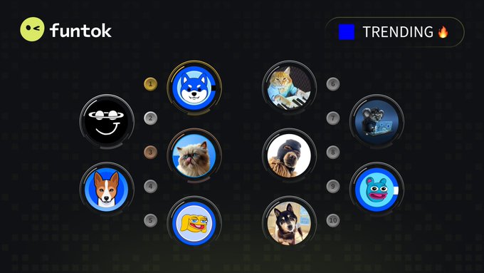 A 'funtok' interface shows a 'TRENDING' tag with fire emoji and a grid of circular icons featuring various animals and characters.