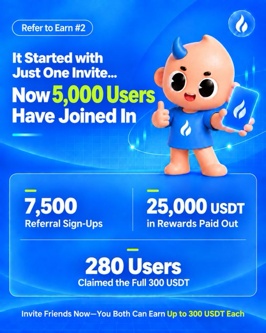 A promotional graphic for a "Refer to Earn #2" campaign features a cartoon mascot giving a thumbs-up while holding a phone, celebrating that 5,000 users have joined through referrals, with 7,500 sign-ups, 25,000 USDT in rewards paid out, and 280 users claiming the full 300 USDT—directly reinforcing the post's message that others are already earning by sharing referral links and inviting readers to generate theirs to earn up to 300 USDT each.