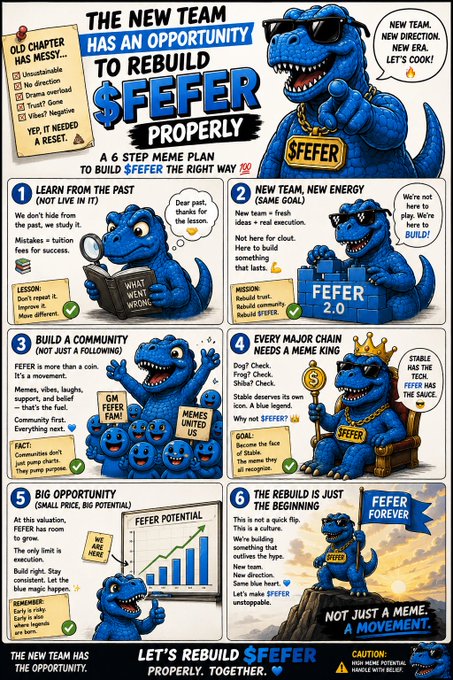 An infographic titled "THE NEW TEAM HAS AN OPPORTUNITY TO REBUILD $FEFER PROPERLY" detailing a 6-step meme plan, featuring blue cartoon dinosaurs wearing sunglasses, gold chains, and "$FEFER" medallions.