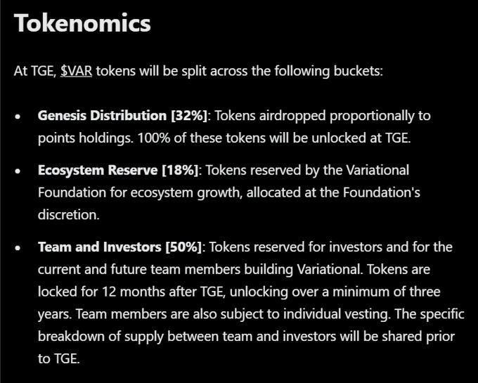 Tokenomics breakdown for $VAR tokens at TGE: Genesis Distribution 32%, Ecosystem Reserve 18%, Team and Investors 50%.