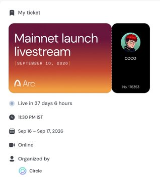 A "My ticket" confirmation for the Arc Mainnet launch livestream scheduled for September 16-17, 2026, at 11:30 PM IST, organized by Circle, awarding user COCO (#176353) 20 Arc House points. The post encourages viewers to register for the $ARC Mainnet Launch event at community.arc.io/public/events before mainnet begins.