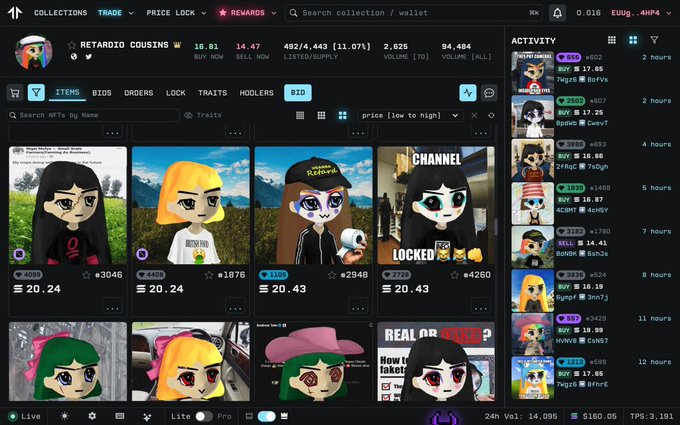 A screenshot of a cryptocurrency/NFT marketplace interface showing the "RETARDIO COUSINS" collection trading page with items priced around 20.24 ETH and various avatars featuring characters with "Locked" and "Retardio" branding. The image fits the post's "Once upon a time… in Crypto" theme by showcasing the "Retardio Cousins" NFT collection—a self-aware, meme-driven project that embraces crypto culture's playful irony.