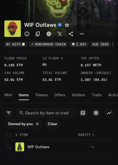 A mobile app screenshot of an NFT collection called 'WIF Outlaws' on the Robinhood Chain, showing a floor price of 0.165 ETH and 24H volume of 53.01 ETH.