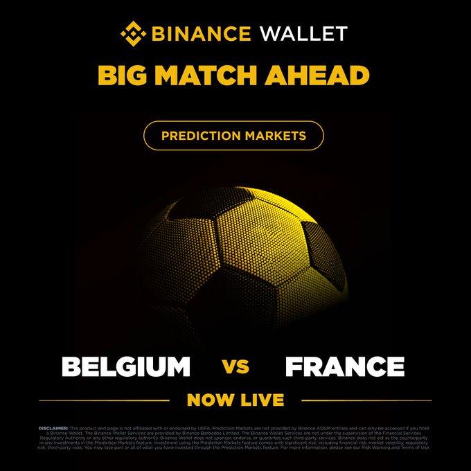 A Binance Wallet promotional graphic featuring a stylized yellow soccer ball with "BIG MATCH AHEAD" and "PREDICTION MARKETS" headlines, advertising a now-live Belgium vs France prediction market tied to the post's announcement about the match and a 100,000 USDT PnL Trading Competition.