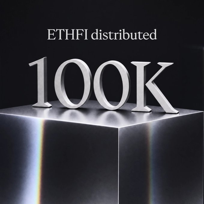 A sleek 3D-rendered graphic announcing "ETHFI distributed 100K" in large white text on a metallic silver cube against a dark background.