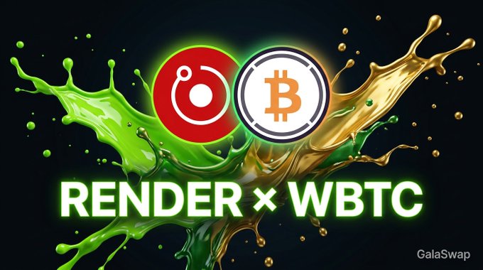 A promotional graphic from GalaSwap announcing a liquidity pool pairing between Render (represented by its red logo with a distinctive swirl) and Wrapped Bitcoin (WBTC, shown in its iconic orange coin emblem), featuring dynamic green and gold paint splashes against a black background with the bold text "RENDER x WBTC" and the GalaSwap branding. The image visually highlights the GSRENDER/GWBTC pair details from the post, including a $129K TVL, 18.1% APR, and $21K in 24-hour volume.