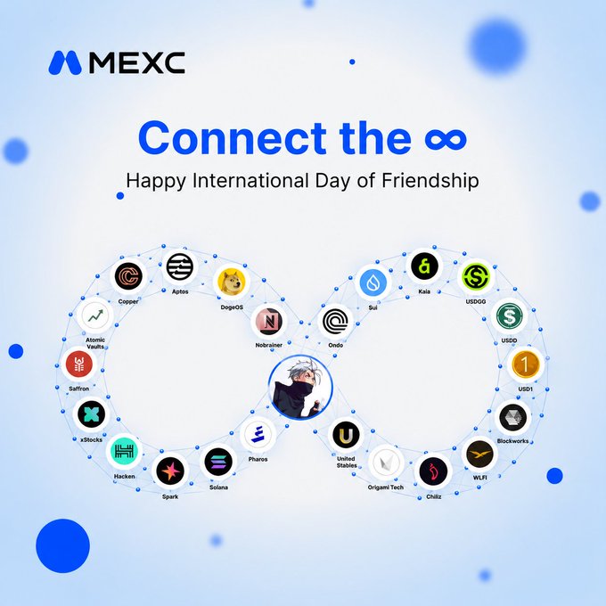 An MEXC promotional graphic reading "Connect the ∞ Happy International Day of Friendship," featuring various cryptocurrency logos arranged in an infinity symbol around an anime character.