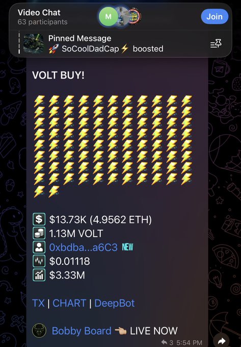 A Discord chat screenshot showing a pinned message 'SoCoolDadCap boosted' and a 'VOLT BUY!' message displaying 90 lightning bolt emojis, priced at $13.73K (4.9562 ETH) for 1.13M VOLT.