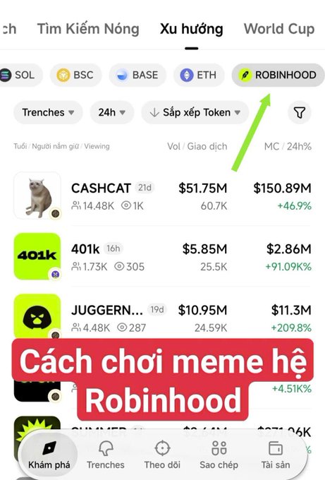 A screenshot of a crypto trading app in Vietnamese showing trending tokens on the 'ROBINHOOD' chain, with text overlay 'Cách chơi meme hệ Robinhood' (How to play Robinhood system memes), featuring tokens like CASHCAT, 401k, and JUGGERN.