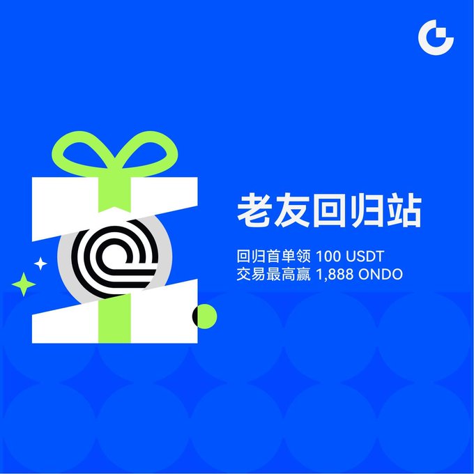 A blue promotional banner features a white gift box graphic with a green ribbon and the Ondo logo, alongside Chinese text reading '老友回归站' and detailing rewards of 100 USDT and up to 1,888 ONDO.