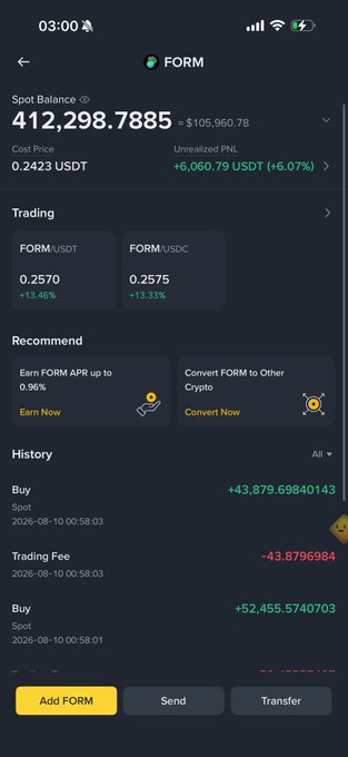 A Binance mobile app screenshot showing a FORM cryptocurrency wallet with a spot balance of 412,298.7885 (≈$105,960.78), featuring an unrealized PNL of +$6,060.79 USDT (+6.07%) and trading pairs FORM/USDT and FORM/USDC both up 13.46% and 13.33% respectively. The image directly illustrates the post's claim of a "$form pump" by displaying the token's strong 13%+ gains across trading pairs and a positive unrealized profit.