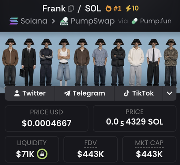 A cryptocurrency coin page for a token named 'Frank' (symbol ) on the Solana network via PumpSwap and Pump.fun, showing a price of $0.0004667 (0.5 SOL), FDV of $443K, and a market cap of $443K.