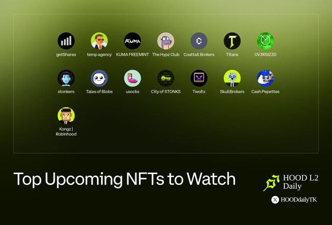 A graphic titled "Top Upcoming NFTs to Watch" by HOOD L2 Daily (HOODdailyYT) displaying 16 NFT project logos including getShares, temp agency, KUMA FREEMINT, The Hype Club, Coattail Brokers, Titans, OV3RSIZED, stonkers, Tales of Blobz, usocks, City of STONKS, TwoEx, SkullBrokers, CashPepatites, and Kongz | Robinhood.