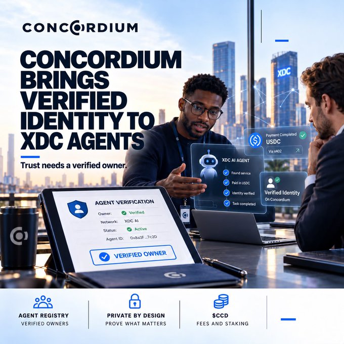 A Concordium promotional graphic titled 'CONCORDIUM BRINGS VERIFIED IDENTITY TO XDC AGENTS - Trust needs a verified owner,' showing two men discussing an XDC AI Agent with verified owner status, payment completed in USDC, and features including Agent Registry, Private by Design, and $CCD fees and staking.