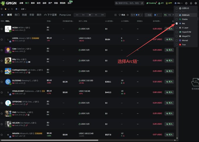The image shows the GMGN website displaying a "Pump Live" list of newly launched tokens on the Arbitrum (Arc) network, with a red arrow and Chinese annotation "选择Arc链" pointing to the Arc option in the chain selector dropdown on the top right. Visible tokens include MOCA, LOOK, Cute Cat, Riley, CatMagicUnicorn, BLEEDING, STABLECORP, OFFYONE, FMS, NELSON, and MNUBA, with market caps ranging from $0 to $6.1K, illustrating the trending new tokens on the Arc chain mentioned in the countdown to the September 16 Arc mainnet launch.