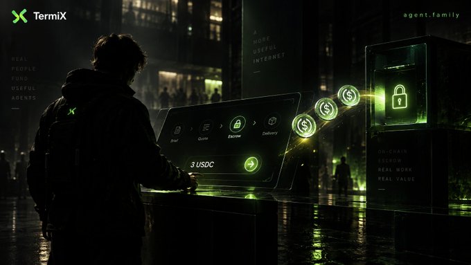 A dark, cyberpunk-style promotional image for 'Termix' showing a person using a kiosk labeled 'REAL PEOPLE FIND USEFUL AGENTS', with coins transferring to a lock box and text 'agent.family'.