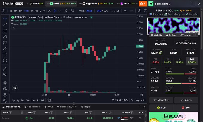 DEX Screener chart for PERK/SOL token showing a 15-minute candlestick chart on Pumpswap.15 with price at $0.001553, market cap $1.5M, 24H change +2.045%, 27,755 txns, displayed on a computer monitor with various watchlist tokens visible at the top.