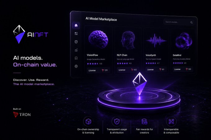 A promotional graphic for 'AI NFT' displaying 'AI models. On-chain value.' and 'Discover. Use. Reward. The AI model marketplace.' featuring an interface showing AI models like 'VisionFlow,' 'NLP-Chain,' 'VoiceSynth,' and 'DataMind,' built on 'TRON'.