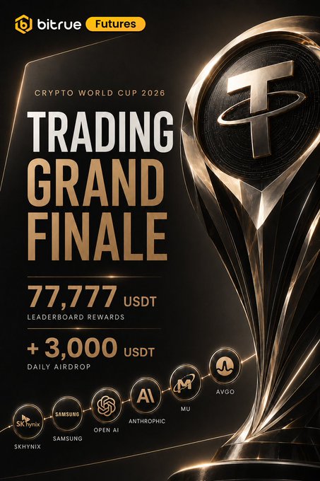 A promotional graphic for the Bitrue Futures "Crypto World Cup 2026 Trading Grand Finale" featuring a golden trophy and tokens for SKHYNIX, Samsung, Open AI, Anthropic, AI, MU, and AVGO, offering 77,777 USDT in leaderboard rewards plus 3,000 USDT in daily airdrops to align with the post's call to trade trending markets like AI and semiconductors for a chance to win.
