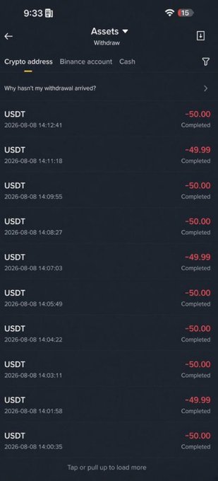 A mobile screenshot of an "Assets - Withdraw" page on what appears to be a crypto exchange, displaying a history of 10 completed USDT withdrawals of -$50.00 each, with timestamps from 2026-08-08 between 14:00 and 14:12. This serves as visual proof of the poster's claim of sending $50 to 10 people.