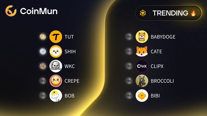 CoinMun interface showing a trending meme coin list featuring TUT, SHIH, WKC, CREPE, BOB on the left and BABYDOGE, CATE, CLIIPX, BROCCOLI, BIBI on the right.