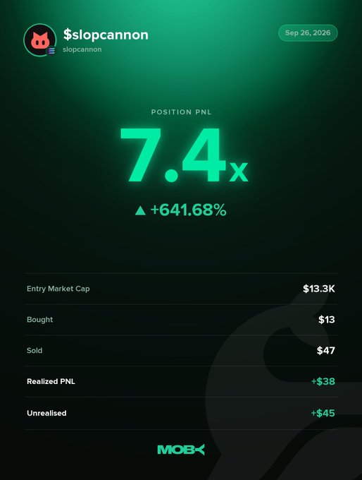 A Moby trading interface displays a winning position for trader @slopcannon with a 7.4x return and +641.68% PNL, showing entry market cap of $13.3K and $38 realized profit on a $13 buy, corroborating the post's announcement of a closed high-performing trade on the $slopcannon token.