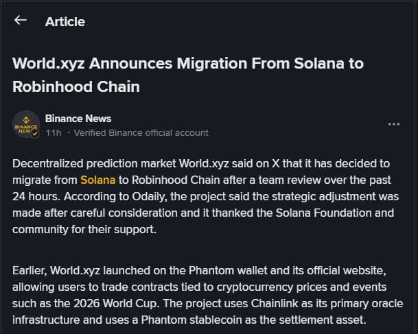 A Binance News article screenshot announcing 'World.xyz Announces Migration From Solana to Robinhood Chain,' detailing the decentralized prediction market's strategic move with 1.4K views from 11 hours ago.