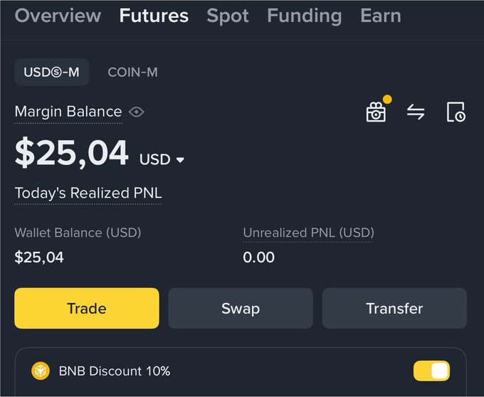 A cryptocurrency trading interface screenshot showing a USDⓈ-M futures account with a Margin Balance of $25.04 USD, Wallet Balance of $25.04, and Unrealized PNL of 0.00, with Trade, Swap, and Transfer buttons.