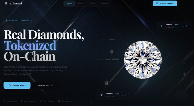 The image features a website called "xDiamond RWA's on-chain with Stellar $XLM", which appears to be related to real diamonds, tokens, or chains. The website has a dark blue background that contrasts with the white text displayed in the center of the image. The title of the post is prominently displayed at the top of the image, and there are several buttons around the edges of the image, possibly for navigation purposes.