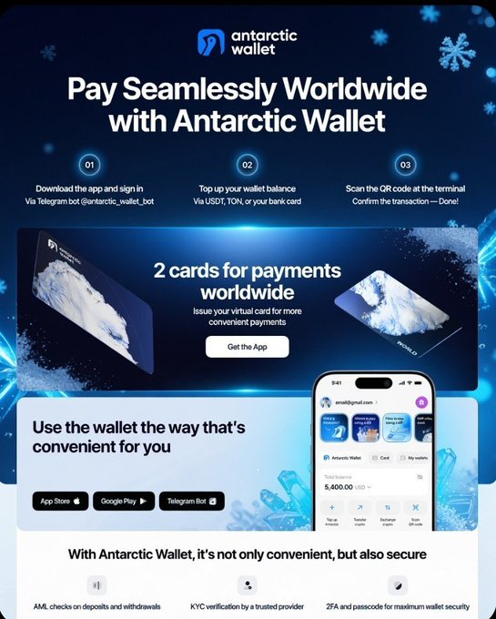 A promotional banner for **Antarctic Wallet** highlights its global crypto payment service, displaying the steps: (1) download the app via Telegram bot, (2) top up with USDT, TON, or bank card, and (3) scan a QR code to pay. It also showcases two virtual payment cards and emphasizes convenience and security features like AML checks, KYC verification, and 2FA protection.