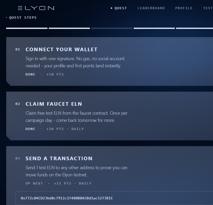 A dark-themed “ELYON” web app shows “QUEST STEPS,” including “CONNECT YOUR WALLET” (+50 PTS), “CLAIM FAUCET ELN” (+20 PTS · DAILY), and “SEND A TRANSACTION” (+15 PTS · DAILY), with navigation links for “QUEST,” “LEADERBOARD,” “PROFILE,” and “TEST.”