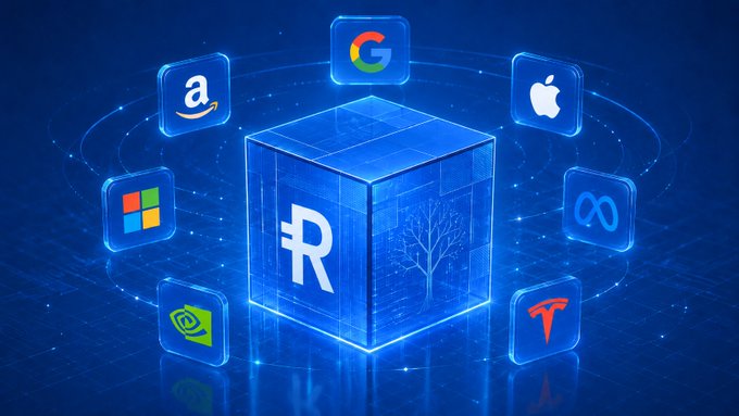 A glowing blue cube features the Reserve Protocol (R) logo at its center, surrounded by app icons representing the "Magnificent 7" tech companies (Apple, Google, Microsoft, Meta, Amazon, NVIDIA, and Tesla) arranged in a circular pattern, visually representing Reserve Protocol's new $MAG7 DTF tokenized index product.