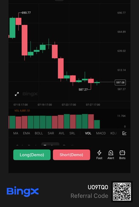 A BingX trading interface displays a downward trending chart for META/USDT, showing a price of 597.08. This image visually supports the post's question about which tech titan, Meta or Microsoft, to back.