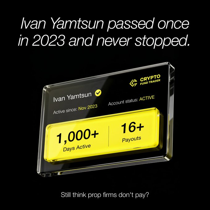 A sleek black and yellow dashboard mockup for Crypto Fund Trader showcases user Ivan Yamtsun's profile, highlighting 1,000+ days active since November 2023 and 16+ payouts, reinforcing the post's claim of sustained, uninterrupted trading success.