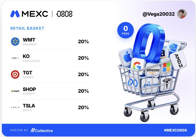 A MEXC retail basket titled "#MEXC0808" by @Vega20032 showing an equally-weighted 20% allocation across WMT, KO, TGT, SHOP, and TSLA, accompanied by a graphic of a shopping cart filled with major tech logos and a "0 FEES" badge. The image visually brings to life the post's joke of turning a shopping cart into a portfolio of well-known retail stocks.