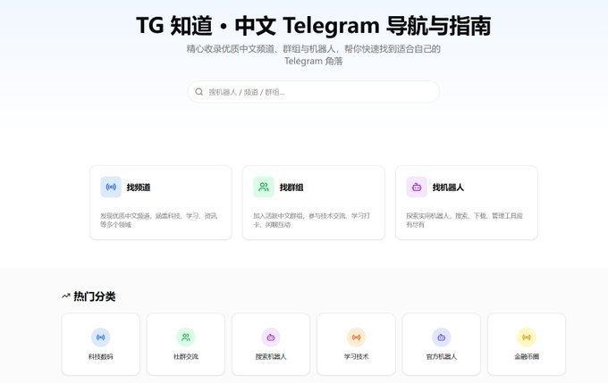 A screenshot of "TG知道·中文 Telegram 导航与指南," a Chinese Telegram navigation website featuring a search bar and three main categories—找频道 (Find Channels), 找群组 (Find Groups), and 找机器人 (Find Bots)—alongside a "热门分类" (Popular Categories) section displaying icons for channels, groups, bots, learning tech, official bots, and finance. The image aligns with the post's description by showcasing the site's organized layout designed to help users quickly locate Telegram channels, groups, and bots, including categories relevant to AI tools, Web3/crypto, finance, and programming.