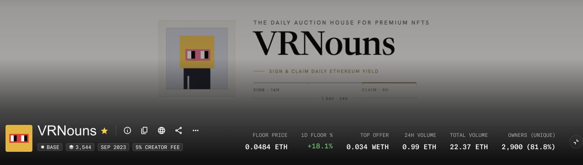 The image shows a banner for "VRNouns," described as "The Daily Auction House for Premium NFTs," featuring collection statistics including a floor price of 0.0484 ETH, 3,544 items, a 1D floor increase of +18.1%, 24H volume of 0.99 ETH, and total volume of 22.37 ETH across 2,900 unique owners. This corresponds to the post celebrating significant gains on the VRNouns NFT collection, highlighting the journey from the $8 level to $120 level across 50+ holdings.