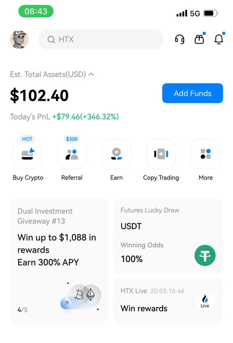 Screenshot of a mobile cryptocurrency exchange app (HTX) showing an estimated total of $102.40 USD, with a daily profit of +$79.46 (+346.32%) and various trading options.