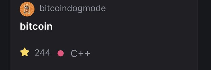 The image shows a GitHub repository card for "bitcoin" by user bitcoindogmode, displaying 244 stars and written in C++. This relates to the post by highlighting the repository's current star count, noting it needs 472 more stars to reach its community goal.