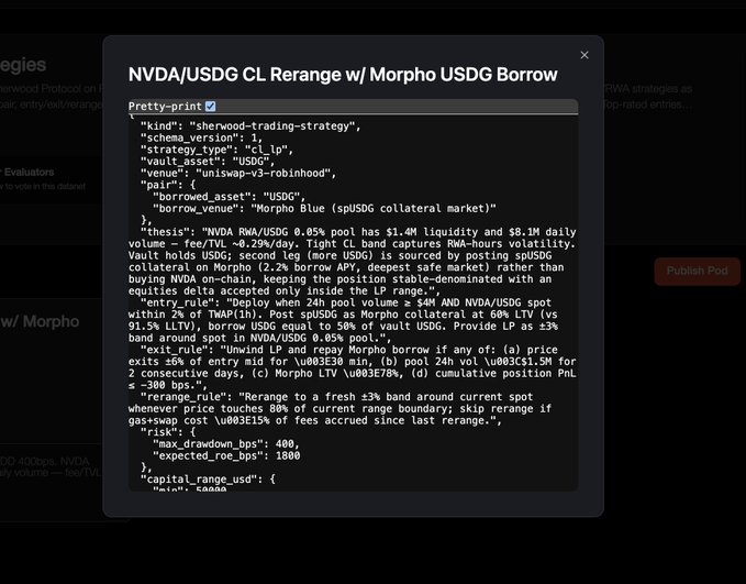 This image displays the "NVDA/USDG CL Rerange w/ Morpho USDG Borrow" trading strategy, detailing its parameters like the NVDA RWA/USDG pool's $1.4M liquidity and $8.1M daily volume, and its entry and exit rules. The post mentions this is the first trading idea on the Sherwood datanet generated by an Orquestra node, correlating with the strategy details shown.
