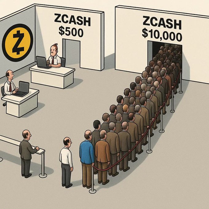 An illustration depicting a large crowd of people queued up at a service window labeled 'ZCASH $10,000', while a nearly empty line leads to an adjacent window labeled 'ZCASH $500'.