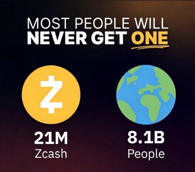 An infographic stating 'MOST PEOPLE WILL NEVER GET ONE' comparing Zcash (21M) with the world population (8.1B People).