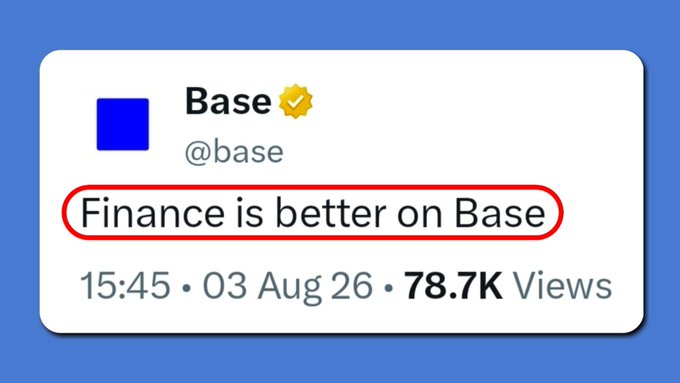 A screenshot of a verified Base (@base) post highlighted in red reading "Finance is better on Base," posted at 15:45 on 03 Aug 26 with 78.7K views, reinforcing the post's message that Base is leading the future of onchain finance.
