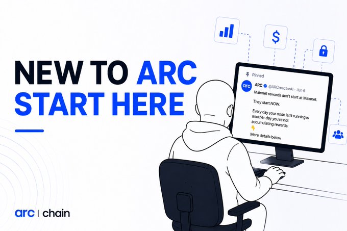 A promotional graphic for ARC featuring an illustration of a person at a computer monitor displaying a pinned post from "arc | chain" dated Jun 6 about Mainnet rewards. The image is headlined "NEW TO ARC START HERE" and connects to the post by serving as a visual call-to-action directing newcomers to the pinned Testnet information.

Key text visible: "NEW TO ARC START HERE," "arc | chain," "Pinned," "arc | @ARCreaction • Jun 6," "Mainnet rewards don't start at Mainnet. They start NOW," and "Every day your node isn't running is another day you're not accumulating rewards."