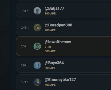 A leaderboard ranking showing usernames with APE token amounts: @Batja177 (800 APE, 13th), @Boredpan888 (700 APE, 14th), @lawofthesaw/YOU (600 APE, 15th), @Bayc364 (500 APE, 16th), and @Emoneybko127 (400 APE, 17th).
