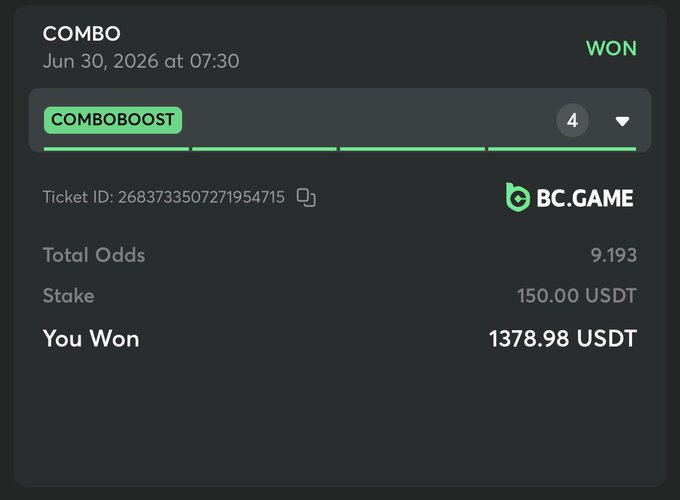 A BC.GAME winning combo bet slip from Jun 30, 2026, showing total odds of 9.193, a stake of 150.00 USDT, and winnings of 1378.98 USDT.
