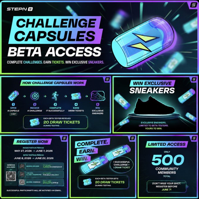 The image features an advertisement for a new product called "Challenge Capsules" that are designed to help users achieve their fitness goals by tracking their daily activity levels, calories burned, and other health-related data. The advertisement includes several images of the capsules as well as text promoting the product's benefits and how it works. There is also an offer for a limited beta access period where users can try out the capsules before they become available to everyone.