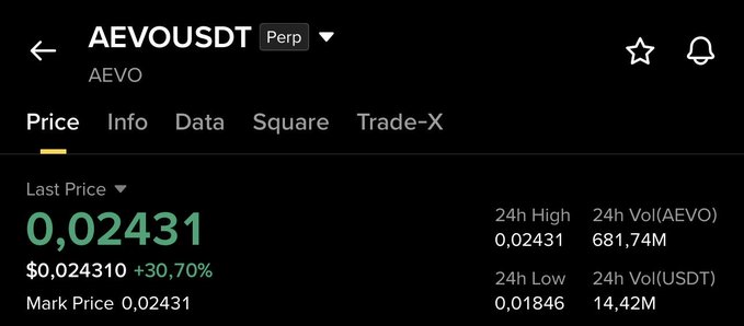 The image shows a cryptocurrency trading interface displaying the AEVO/USDT perpetual contract with a last price of $0.02431, marking a 30.70% gain, alongside 24-hour trading metrics including a high of 0.02431, low of 0.01846, and volume of 681.74M AEVO—visually supporting the "Moon mode" celebration of AEVO's significant price surge.