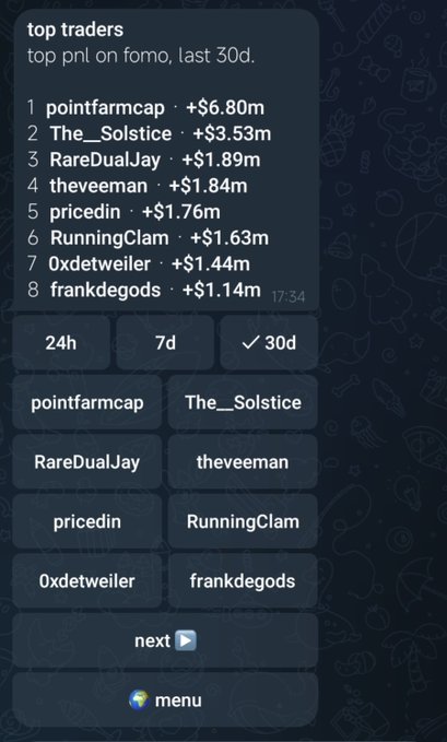 A mobile app interface showing 'top traders' on 'fomo' over the last 30 days, led by pointfarmcap (+$6.80m), The_Solstice (+$3.53m), and RareDualJay (+$1.89m), with options to select timeframes and traders below.