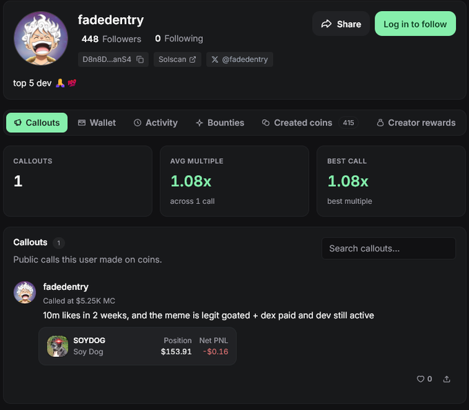 A user profile for "fadentry" showing 448 followers, 1 callout made on $SOYD (Soy Dog) at $5.25K market cap that resulted in an average 1.08x multiple, with the host promoting a 1.5 SOL giveaway (0.5 SOL to 3 winners) requiring participants to follow, like, repost, and share their pump.fun profiles.